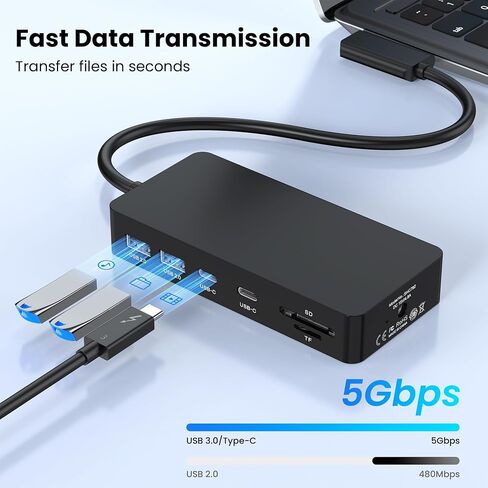 محطة الالتحام 12 في 1 ، محول متعدد العرض عرض ثلاثي مع 2 × 4K HDMI/1080p VGA/5GBPS USB 3.0 (2x type-a + 2x type-c)/ethernet/audio/sd2.0/tf2.0/dc in ، in Kuwait