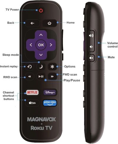 OEM Replacement Remote Control Compatible with All Magnavox Roku Smart TVs【Only Works with Magnavox Roku TV, Not for Roku Stick and Roku Box】 ((Netflix/Disney Plus/Apple TV+ / Roku Channel)) in Saudi Arabia