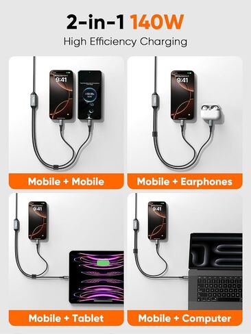 Cablecreation USB C Cable 2-in-1 ، Long 4ft USBC إلى USB-C المزدوج ، USB C 140W MAX PD TYPE C SPILITTER FOR IPHON in Kuwait