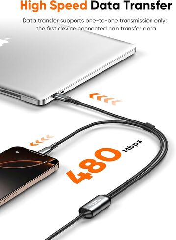 Cablecreation USB C Cable 2-in-1 ، Long 4ft USBC إلى USB-C المزدوج ، USB C 140W MAX PD TYPE C SPILITTER FOR IPHON in Kuwait