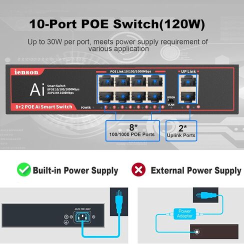 5 Ports PoE Switch, 4 Ports Gigabit PoE Switch with 1 Uplink Gigabit Port, Plug and Play with AI Detection VLAN Mode Unmanaged Ethernet Splitter Network Switch in Metal Case, Red / Black in Saudi Arabia
