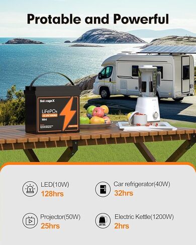 12V 100AH ​​MINI LIFEPO4 Lithium Battery ، 100A BMS مع حماية منخفضة من درجة الحرارة ، كحد أقصى 1200 واط ، 5000 دورات عميقة ، مثالية للربع ، الطاقة الشمسية ، القارب ، البحرية ، المحرك المتصيد in Kuwait