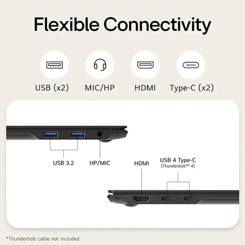 LG Gram 16 Ultra-Portable Laptop, 16" WQXGA Touchscreen Business Laptop, Intel Evo Edition Ultra 7-155H, Intel ARC Graphics, 32 GB RAM, 2 TB SSD, Office Pro 2024 Lifetime License & Win11 Pro, Mouse in Kuwait