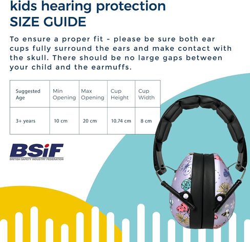 BANZ Kids Headphones – Hearing Protection Earmuffs For Children – ADJUSTABLE headband to fit all ages – Protect Kids Ears – Block Noise – Fireworks – Sporting Events – Concerts – Movies (Geo Print) in Kuwait