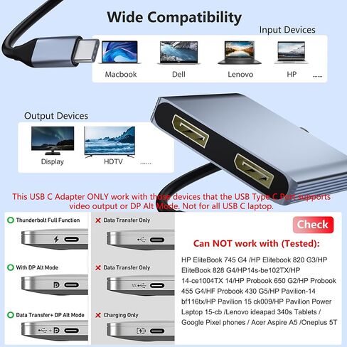 USB C لعرض Poxport و HDMI Adapter 4-in-1 مع 100W PD & USB 3.0 Support Displiter Extended Display for Type C ، MacOS فقط يعكس نفس الشاشة (SST) ، ويندوز تمد شاشتين مختلفتين in Kuwait