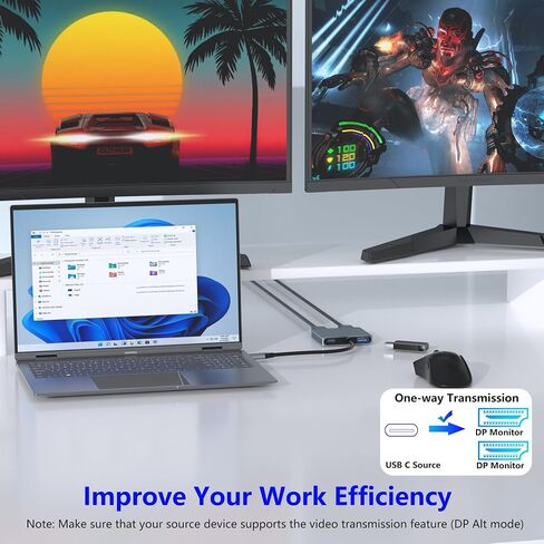 USB C لعرض Poxport و HDMI Adapter 4-in-1 مع 100W PD & USB 3.0 Support Displiter Extended Display for Type C ، MacOS فقط يعكس نفس الشاشة (SST) ، ويندوز تمد شاشتين مختلفتين in Kuwait