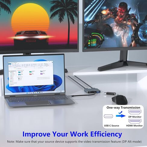 USB C لعرض Poxport و HDMI Adapter 4-in-1 مع 100W PD & USB 3.0 Support Displiter Extended Display for Type C ، MacOS فقط يعكس نفس الشاشة (SST) ، ويندوز تمد شاشتين مختلفتين in Kuwait