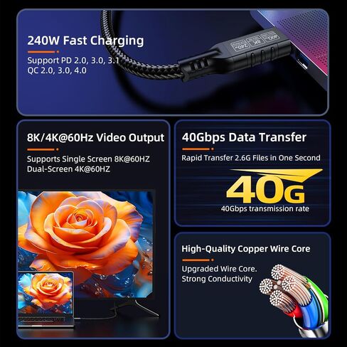 USB C Cable for Thunderbolt 4/3 Cable 3.3ft 2-Pack, 40Gbps/240W/8K/4K@60Hz in Saudi Arabia