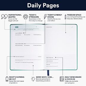 BestSelf Guided Self Care Journal for Mental Health and Overcoming Burnout | Address and Prevent Burnout | Gratitude, Mindfulness, and Healing Prompts
