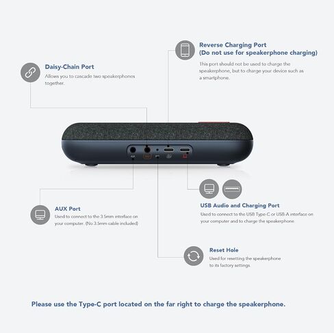 NUROUM A15 Bluetooth Conference Speaker and Microphone, Portable Wireless Speakerphone, 360° Voice Pickup w/Noise Reduction, Connect via Bluetooth/Dongle/USB-A/C to PC/Laptop/Mobile,Blue in Saudi Arabia