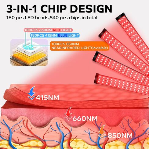 Red Light Therapy for Body, 180 LEDs Red and Blue Light Therapy Lamp with Tripod, 3-in-1 Chip Designed 415nm＆660nm＆850nm Infrared Light Therapy for Face in Saudi Arabia