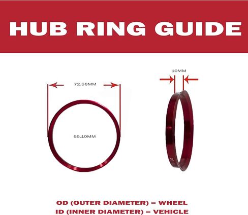 Wheel Accessories Parts Set of 4 Hub Centric Ring 72.56mm OD to 65.10mm Hub ID, Polycarbonate (Wheel Hub Ring, 4 Pack, 72.56 mm OD to 65.10 mm ID Wheel Centerbore, Polycarbonate) in Saudi Arabia