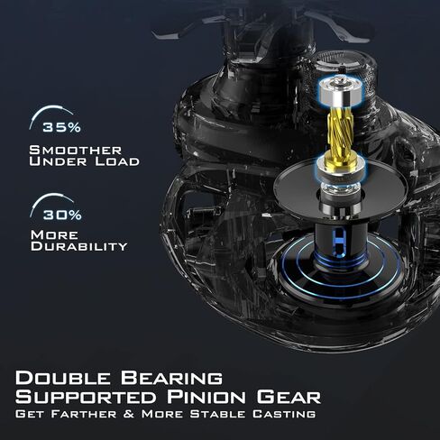 KastKing MegaJaws Baitcasting Fishing Reel, New AutoMag Dual Braking System Baitcaster Fishing Reel, Only 6.7oz, 17.64 LBs Carbon Fiber Drag, 11+1 Shielded BB, High Speed 5.4:1 to 9.1:1 Gear Ratios in Saudi Arabia