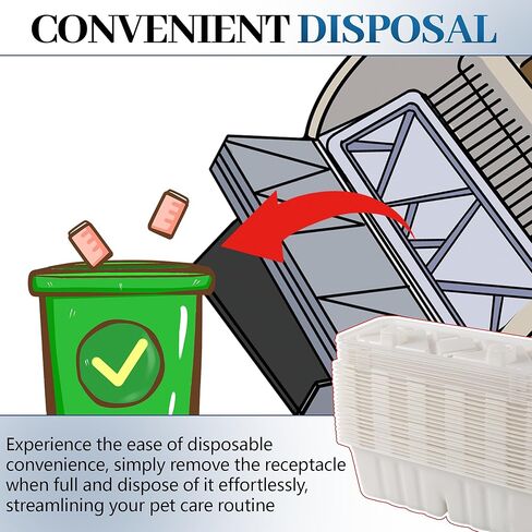 منتجات VIKOS (20 عبوة من أوعية نفايات صندوق الفضلات المتوافقة مع الإصدار الأول/الثاني من Littermaid، حاوية تخزين صندوق فضلات القطط الأوتوماتيكية، أوعية نفايات القمامة لصندوق فضلات الفضلات) in Kuwait