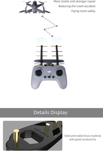 Honlyn Remote Controller Yagi Antenna Signal Booster Range Extender Compatible with DJI FPV Controller (5.8Ghz) in Saudi Arabia