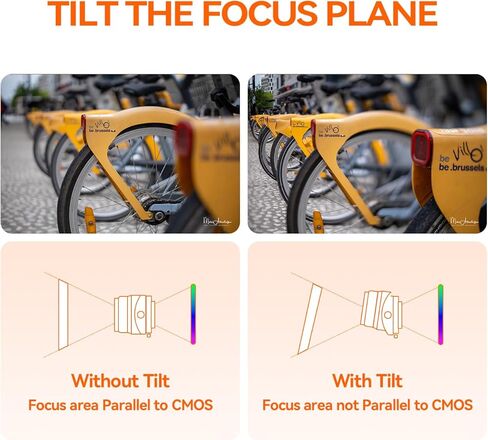 TTARTISAN 35 مم F1.4 عدسة تحول الميل للتركيز اليدوي APS-C على الكاميرا بدون مرآة A6500 A6600 A6700 NEX-5C NEX-6 NEX-7 ZVE-10 ZVE-10II FX30 A7M4 A7R5 A7S3 A1 A1 A9 A9 ZV-E1 in Kuwait