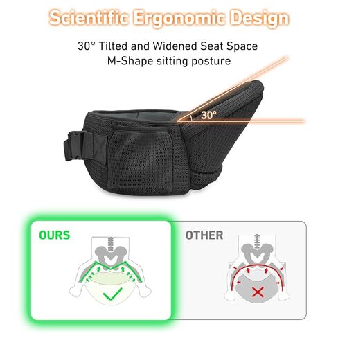 IULONEE Hip Seat Baby Carrier Baby Sling Toddler Backpack with Multiple Pockets Detachable Infant Wrap Comfortable Baby Wrap Carrier Ergonomic Baby Hipseat Sling for Newborns in Kuwait