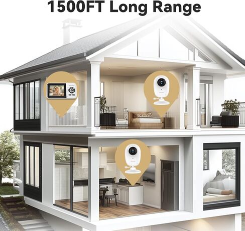 شاشة eBemate WiFi Video Baby ، 2.8 بوصة مع كاميرا 1080 بكسل ، لا توجد رؤية ليلية توهج ، وحديث ثنائي الاتجاه و 1500 قدم طويل ، واي فاي/إيقاف كاميرا مراقبة الطفل EBS28 in Kuwait