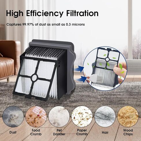 Floor One S5 Roller Brush Presshing and Vacuum Filter Kit متوافق مع Floor Tineco One S5/S5 Pro 2/Ifloor 5 Breeze Cordless Wet Dry Pression ، 2 brush brush ، 2 filters 【not fit S5 combo】 in Kuwait