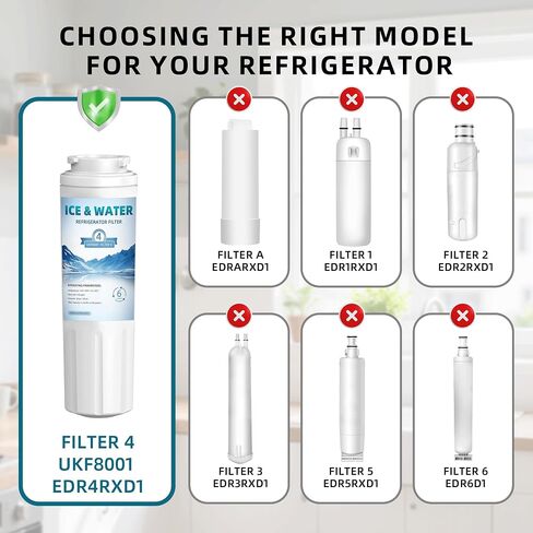 EDR4RXD1 UKF8001 Water Filter Compatible with Every-Drop Filter 4, Replace Whirl-pool Maytag Kitchen-aid Ukf8001axx-200, Hdx Fmm-2, Whr4rxd1, Water Filter 3-Pack QWFIZ in Saudi Arabia