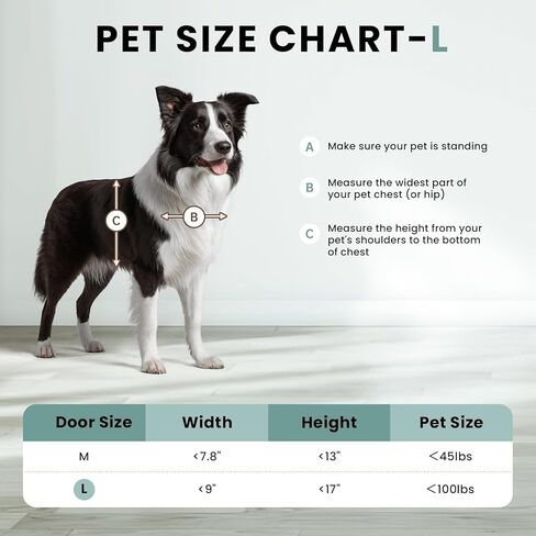 باب الكلب 3-flap ، باب دوجي متوسطة الكلب للجدار ، أبداً باب الكلب البلاستيكي الصدأ ، نفق تلسكوب ، رفرف العزل ، اللوحات المغناطيسية ، لوحة إغلاق ، باب الحيوانات الأليفة حتى 45 رطل (متوسط) in Kuwait