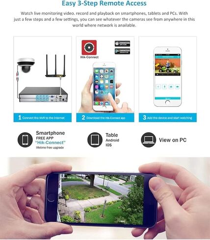 【Newest Pro Series】Hikvision iDS-7232HQHI-M2/S without Hard Drive, 32 Channel 2MP 1080P Turbo HD DVR, 4K HDMI Output, Compatible with Hikvison 4MP or lower Resolution Coax TVI Cameras, Hik-Connect App in Kuwait