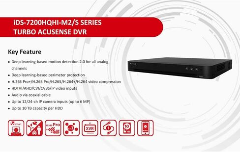 【Newest Pro Series】Hikvision iDS-7232HQHI-M2/S without Hard Drive, 32 Channel 2MP 1080P Turbo HD DVR, 4K HDMI Output, Compatible with Hikvison 4MP or lower Resolution Coax TVI Cameras, Hik-Connect App in Kuwait
