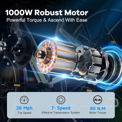 1000 واو ذروة الدراجة الكهربائية للبالغين ، 48 فولت 25AH (1200WH) 26 "Ebike ، ارتفاع 80 ميلا بطارية قابلة للإزالة ، الدراجات الكهربائية للبالغين لجميع التضاريس ، الرجال للنساء E دراجة للتنقل شاطئ in Kuwait