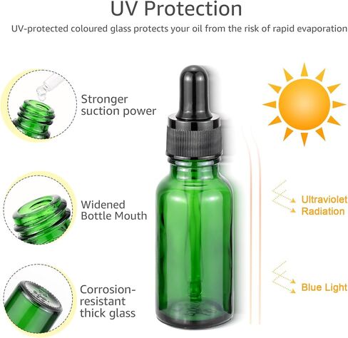 20 Pcs,2/3 Oz Dropper Bottle,Blue Glass Eye Dropper Bottle with 10 Funnels,20 Ml Tincture Bottles with Dropper,Pretty Finish,Leak-Proof Design, Stronger Suction for Essential Oil，Liquids,Perfume in Saudi Arabia