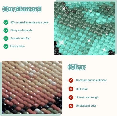 مجموعات الطلاء الماس CEOVR Horse للبالغين ، ونقاط فن الماس 5D Full Drill DIY GEM GEM ART للمبتدئين ، وأطقم الحرف الكبار الفنون والحرف ، وديكور الجدران للمكتب المنزلي 12x12in in Kuwait