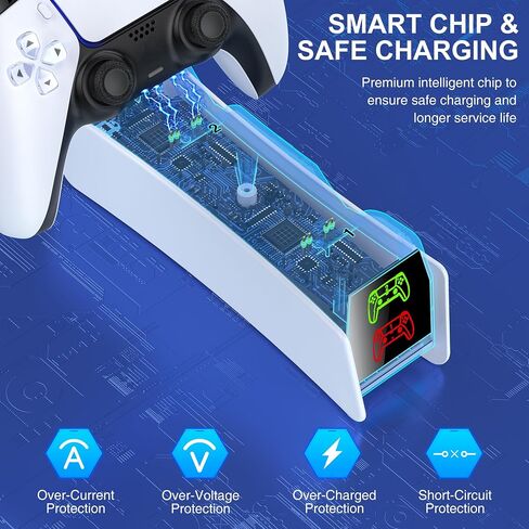 PS5 Charger Station w Fast Charging AC Adapter 【Extended Charging Cable】 Charging Dock Stand Compatible with PlayStation 5 Dualsense/Edge, Dual Charger PS5 Accessories with LED Indicator in Saudi Arabia