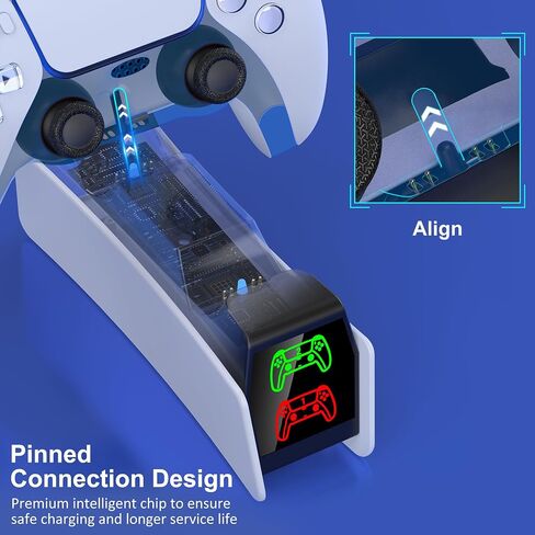 PS5 Charger Station w Fast Charging AC Adapter 【Extended Charging Cable】 Charging Dock Stand Compatible with PlayStation 5 Dualsense/Edge, Dual Charger PS5 Accessories with LED Indicator in Saudi Arabia
