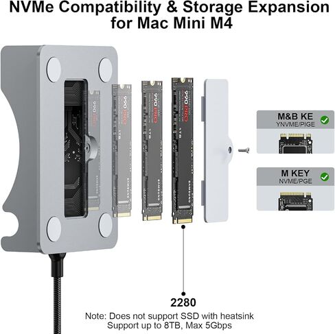 Reborn Mac Mini M4 Dock & Case Black | 5-port USB-C HUB مع 5G 3* USB-A 3.0 ، SD TF 3.0 CARD Reader | نقل البيانات عالي السرعة واتصال متعدد الأجهزة لنظام التشغيل Mac Mini M4 و M4 Pro 2024 in Kuwait