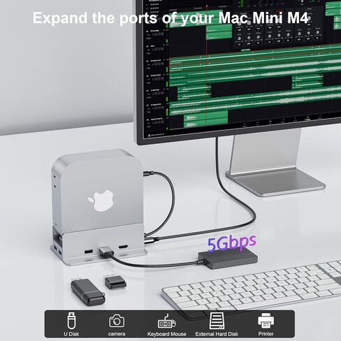 Reborn Mac Mini M4 Dock & Case Black | 5-port USB-C HUB مع 5G 3* USB-A 3.0 ، SD TF 3.0 CARD Reader | نقل البيانات عالي السرعة واتصال متعدد الأجهزة لنظام التشغيل Mac Mini M4 و M4 Pro 2024 in Kuwait