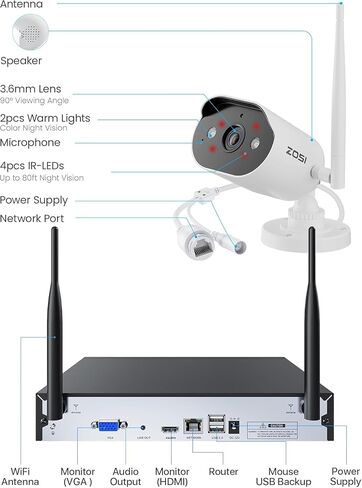 Zosi 2K Wi-Fi 6 Camera Camera Camera ، 4pcs 3mp plug-in metal wifi cameras ourdoor ourdoor ourdoor ، ai ai person ، color night cames ، اثنين من الصوتية ، 8ch 4k nvr مع بطاقة ذاكرة 64 جيجابايت لتسجيل الحركة in Saudi Arabia
