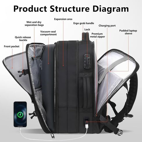 EasySpeed Vacuum Backpack Travel,60L Exapandable Air Compression System,Water Resistant & TSA Anti Theft,Strong Sealing,Available for boarding, Ideal for Travel/Laptop, Black(Vacuum Pump Included) in Saudi Arabia