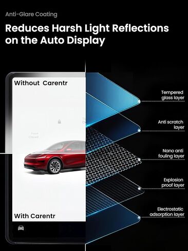 Tesla New Model y Juniper & Model 3 (2024–2025) شاشة واقي الشاشة غير اللامع/لا وهج وبصمة-موديل جديد y Juniper ، مضاد للهراء وخالي من اللطخة للشاشات الأمامية/الخلفية [2-pack] in Kuwait