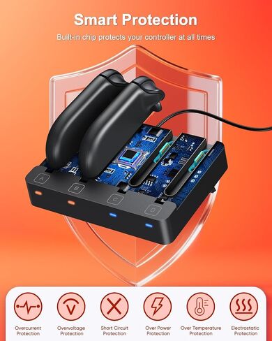 [Switch1/2 Universal] شاحن تحكم ، Fyoung شحن Dock لـ Nintendo Switch 2 ، قاعدة الشاحن المحمولة Staion For Joy Con 2 منظمة عرض عرض مع سلك شحن USB Type-C in Saudi Arabia