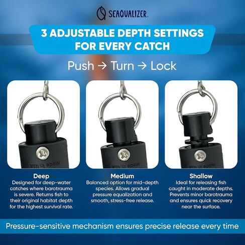 Descending Device - Shallow Water Release 30, 50, 70 feet NOAA Compliant and Most Reliable Fish Descending Tool Pressure Activated and Fail Safe in Saudi Arabia