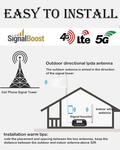 Cell Signal Booster on Band 2/4/5/12/13/17/25/66 for 4G LTE 5G 3G Cell Phone Signal Booster Cell Phone Booster Cellphone Signal Booster Cellular Booster Extender Up to 5500sqft for All U.S. Carriers in Saudi Arabia