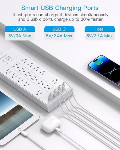 قطاع الطاقة 10 أقدام ، حامي Hanycony Surge مع 16 منفذًا 4 منافذ USB (2 USB C) ، سلك التمديد الثقيل المسطح ، 2700 جول ، جدار الجدار للمكتب المنزلي ، مدرج ETL ، الأسود in Kuwait