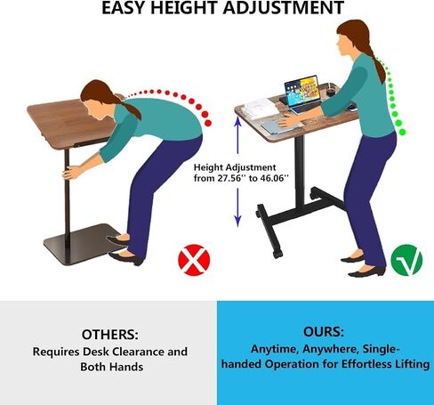 28-Inch Mobile Standing Desk Adjustable Height with Cup Holder, Portable Standing Desk with Lockable Wheels, Rolling Table for Home Office Classroom Hospital (Snow-White, Steel Classic) in Saudi Arabia