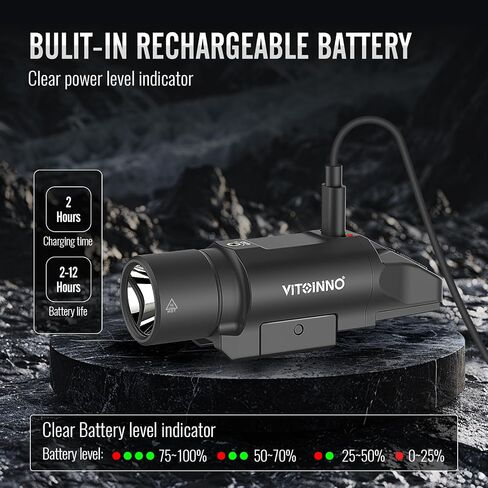 1500 Lumen Tactical Flashlight is Compatiable with Picatinny Rail for Rifle, Weapon Light with Strobe & Momentary, 3 Adjustable Brightness Levels (High/Medium/Low) in Saudi Arabia