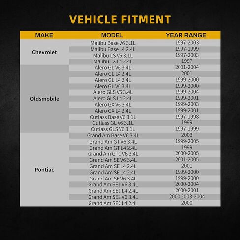 مشعاع DWVO متوافق مع 1997-1999 Oldsmobile Cutlass 1999-2004 Alero 1997-2003 شيفروليه ماليبو 1999-2005 بونتياك جراند آم 2.4L 3.1L 3.4L V6 L4 in Saudi Arabia