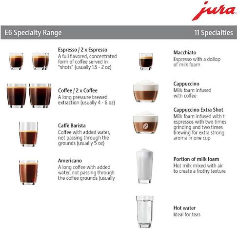 Jura E6 Piano Black 15622 in Kuwait