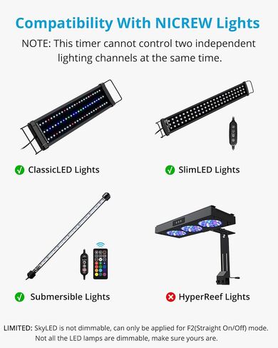 NICREW Single Channel LED Light Timer Pro, LED Digital Dimmer with Standard 2.5mm/2.1mm Power Connectors in Saudi Arabia
