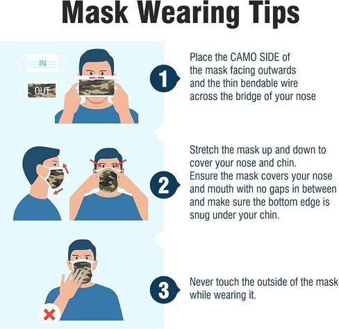 WECARE Disposable Face Mask Individually Wrapped - 50 Pack, Printed Masks - 3 Ply in Saudi Arabia