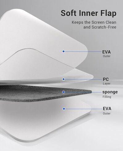 Cobak Hard Carrying Shell Case لـ PlayStation Portal Player عن بُعد -مع غطاء الحماية على الشاشة ، حقيبة تخزين الملحقات وقذيفة صلبة للحماية النهائية. in Kuwait