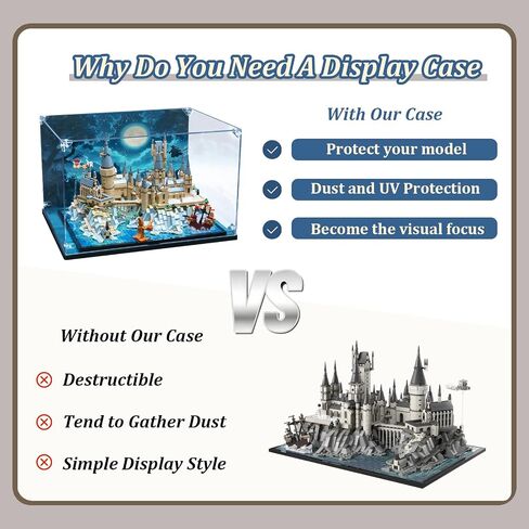 Acrylic Display Case for Lego Pixar ‘Up’ House,Lego 43217 Dustproof Display Case,Classic Up House Building Toy Set Display Case with Clear Base＆HD Painted Background (Only Case) in Kuwait