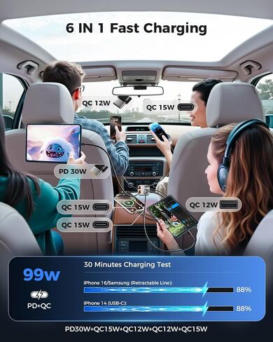 【2025 شاحن سيارة فائق السحب】 فائقة السحب ، 5 في 1 شاحن هاتف سيارة مع 84W كبلات شحن سريعة ، محول ملحقات السيارات لجهاز iPhone 16/15/14/13/12/11 ، Galaxy ، Pixel in Saudi Arabia